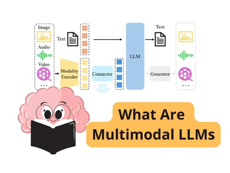 What Are Multimodal LLMs